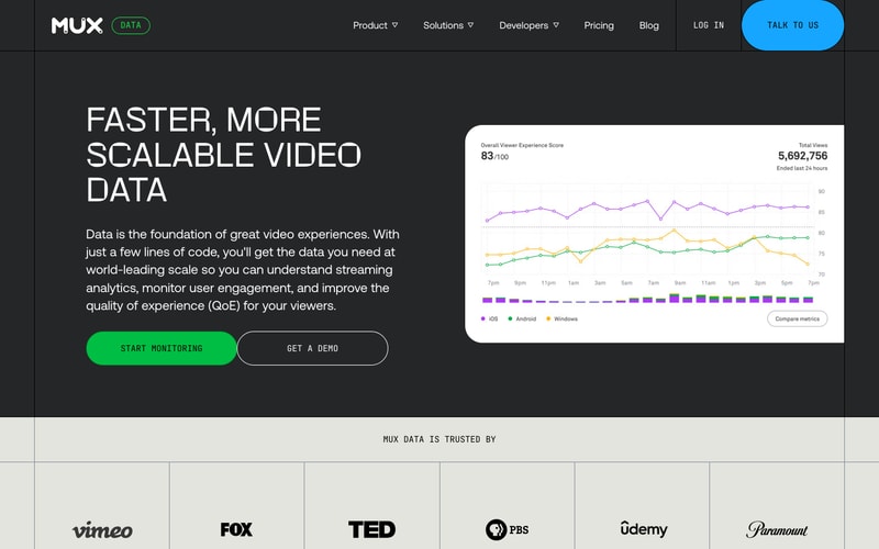 Mux — Data
