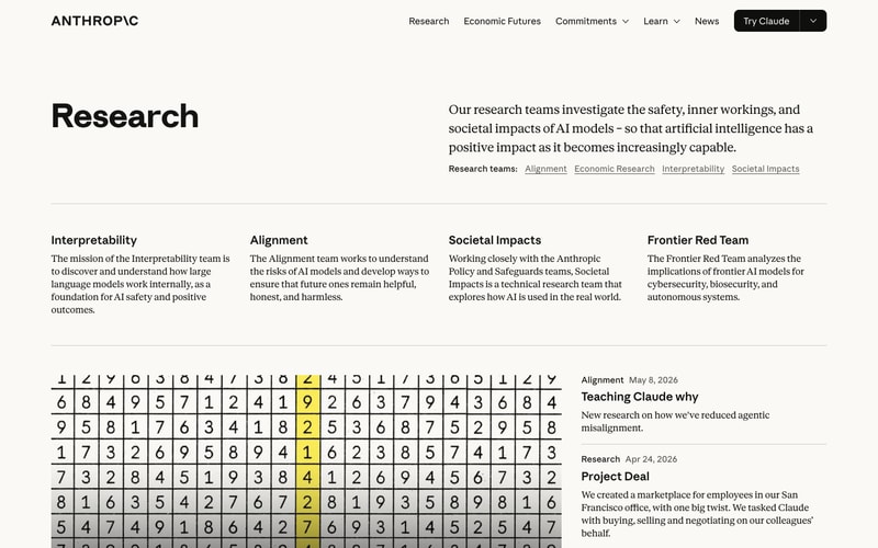 Anthropic — Research