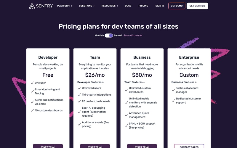 Sentry — Pricing