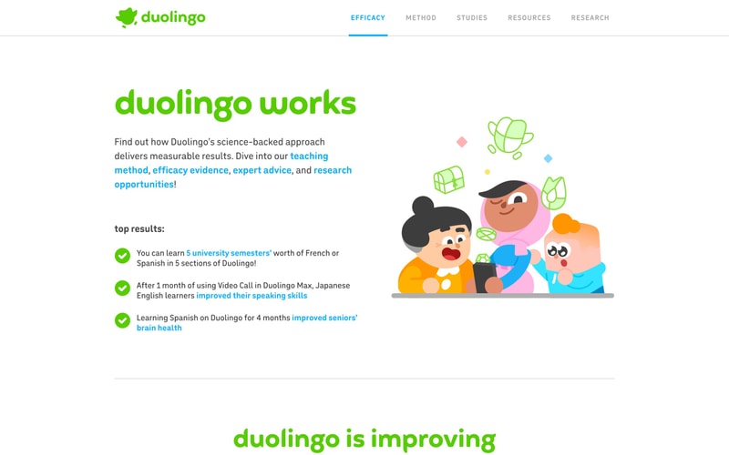 Duolingo — Efficacy