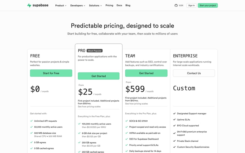 Supabase — Pricing
